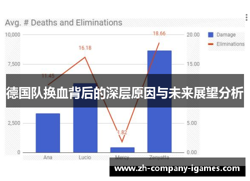德国队换血背后的深层原因与未来展望分析