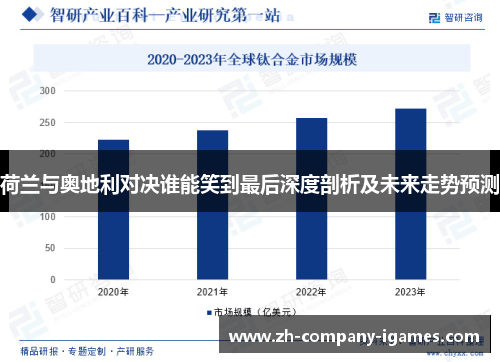 荷兰与奥地利对决谁能笑到最后深度剖析及未来走势预测 荷兰与奥地利对决谁能笑到最后深度剖析及未来走势预测