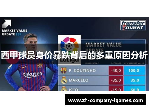西甲球员身价暴跌背后的多重原因分析 西甲球员身价暴跌背后的多重原因分析