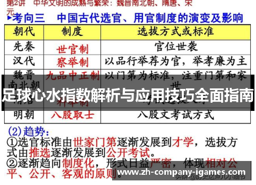 足球心水指数解析与应用技巧全面指南 足球心水指数解析与应用技巧全面指南