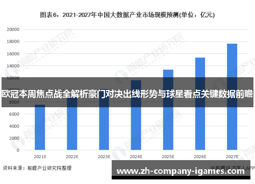 欧冠本周焦点战全解析豪门对决出线形势与球星看点关键数据前瞻 欧冠本周焦点战全解析豪门对决出线形势与球星看点关键数据前瞻