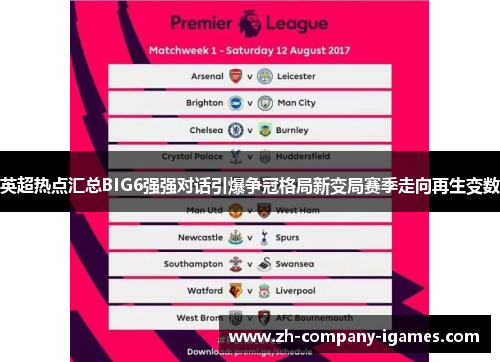 英超热点汇总BIG6强强对话引爆争冠格局新变局赛季走向再生变数