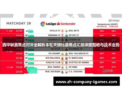 西甲联赛焦点对决全解析本轮关键比赛看点汇总深度前瞻与战术走势