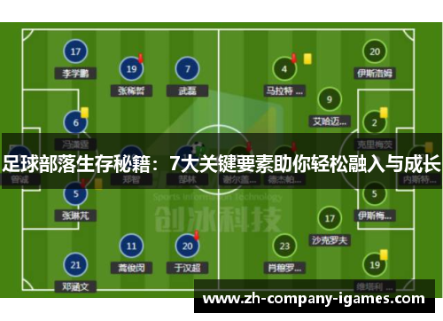 足球部落生存秘籍：7大关键要素助你轻松融入与成长