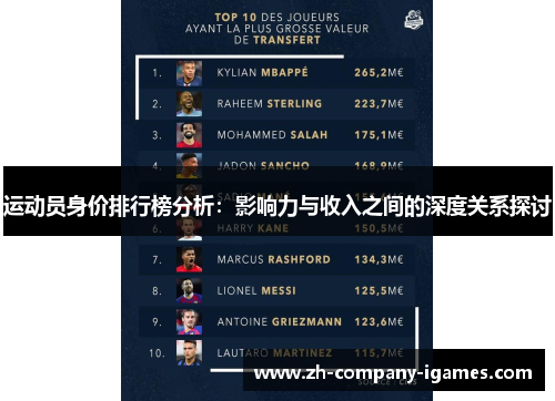 运动员身价排行榜分析：影响力与收入之间的深度关系探讨